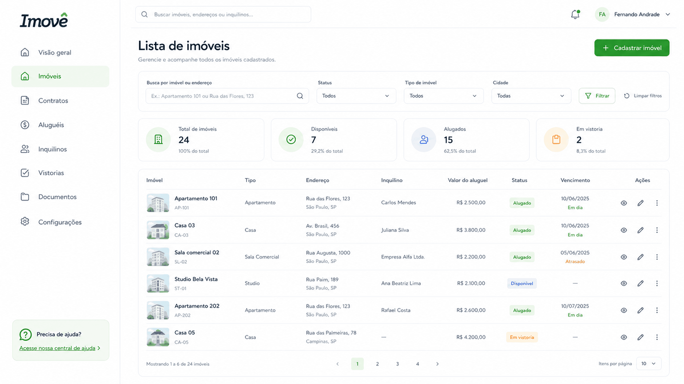 Tela do painel do Imovê com lista de imóveis, contratos e indicadores de gestão.